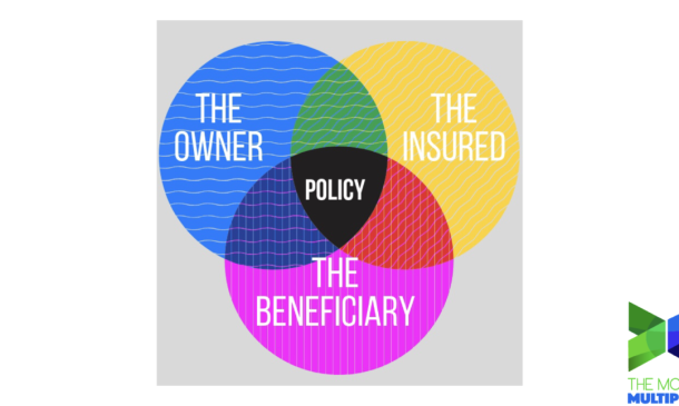 The All-Powerful Trifecta